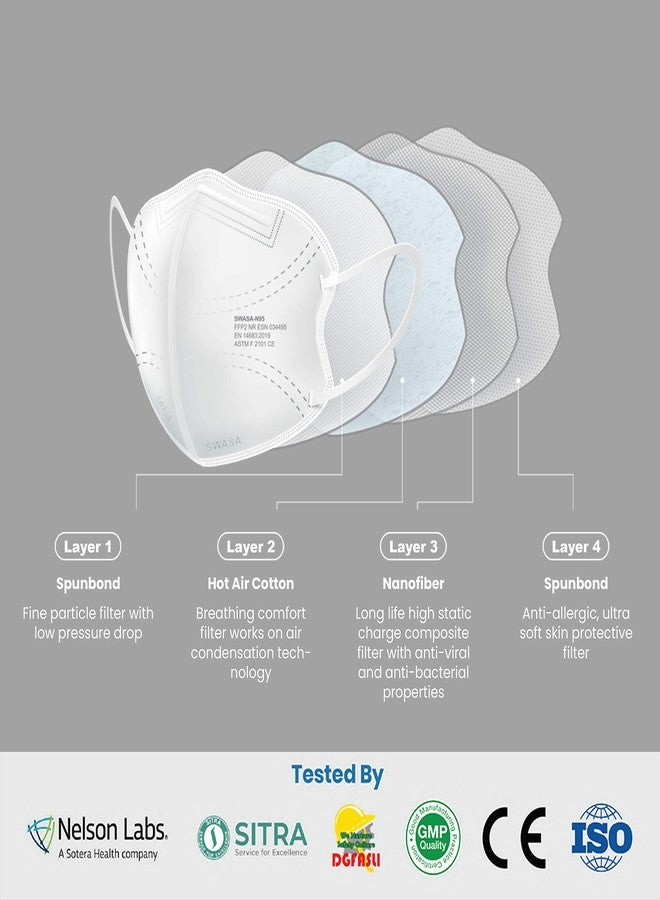 SWASA - Breathe clean air FFP2 Certified Respirator N95 Filter 100 Hours Reusable Nanofiber With No Filter Valve Face Mask For Unisex, Pack Of 5 (White) - Image 2